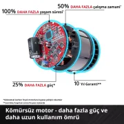 Einhell GE-CF 18/320 P Li-Solo Akülü Vantilatör