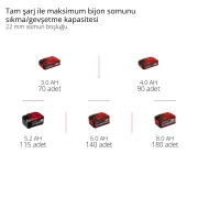 Einhell TP-CW 18/750-C Li BL - Solo  Akülü Somun Sıkma/Sökme