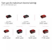 Einhell GP-LS 18/35 Li BL-Solo Akülü Budama Makası 35mm Uzatmalı