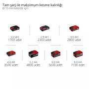 Einhell GP-LS 18/35 Li BL-Solo Akülü Budama Makası 35mm Uzatmalı