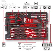Einhell E-Case 80 Parça Universal Takım Çantası